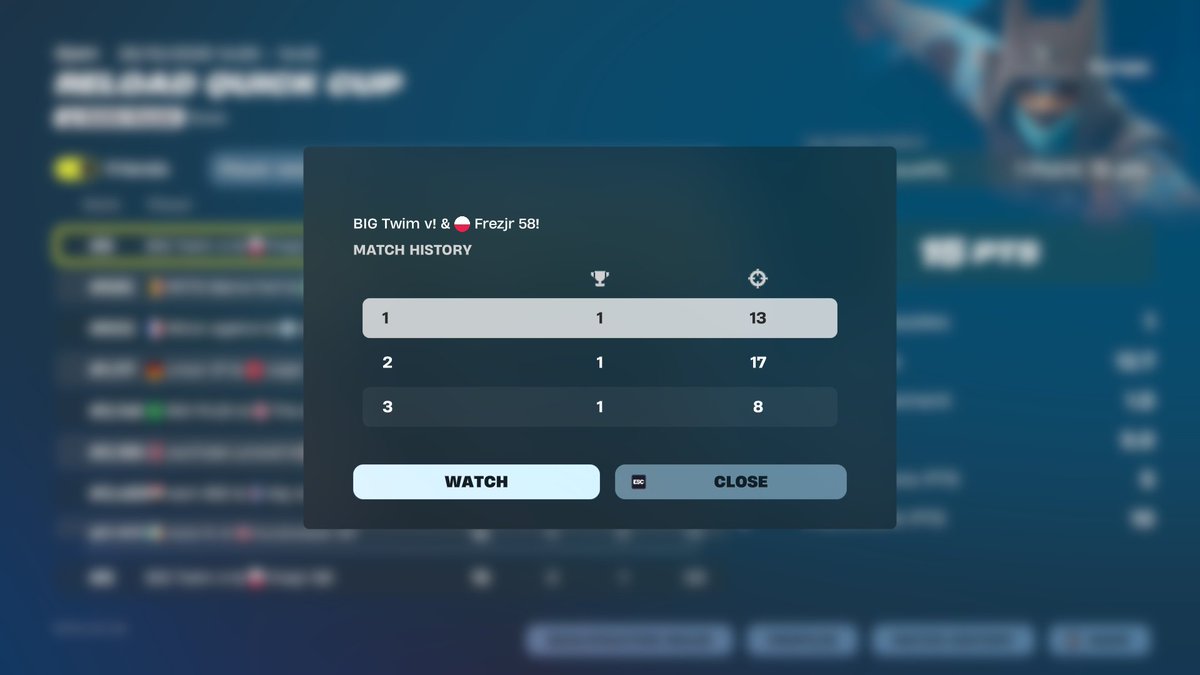 Twimfn's tweet photo. #8 in reload cup, 3 for 3 lesgoo https://t.co/CY8MY1SCBx