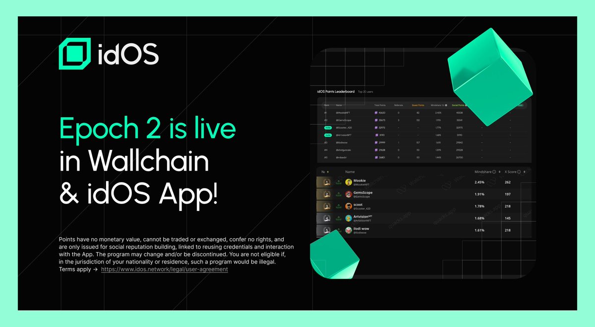 EmmyCrypto 💰 ₿ (@emmy_crrypto) on Twitter photo idos epoch 2 is live, claim your profile and build on-chain identity
Adoption isn’t just about tech, it’s about how it feels to use it.
<a href="/idOS_network/">idOS</a> is proving that identity doesn’t have to be a barrier.
One verification, infinite possibilities.
Web3 shouldn’t feel idos epoch 2 is live, claim your profile and build on-chain identity
Adoption isn’t just about tech, it’s about how it feels to use it.
<a href="/idOS_network/">idOS</a> is proving that identity doesn’t have to be a barrier.
One verification, infinite possibilities.
Web3 shouldn’t feel
