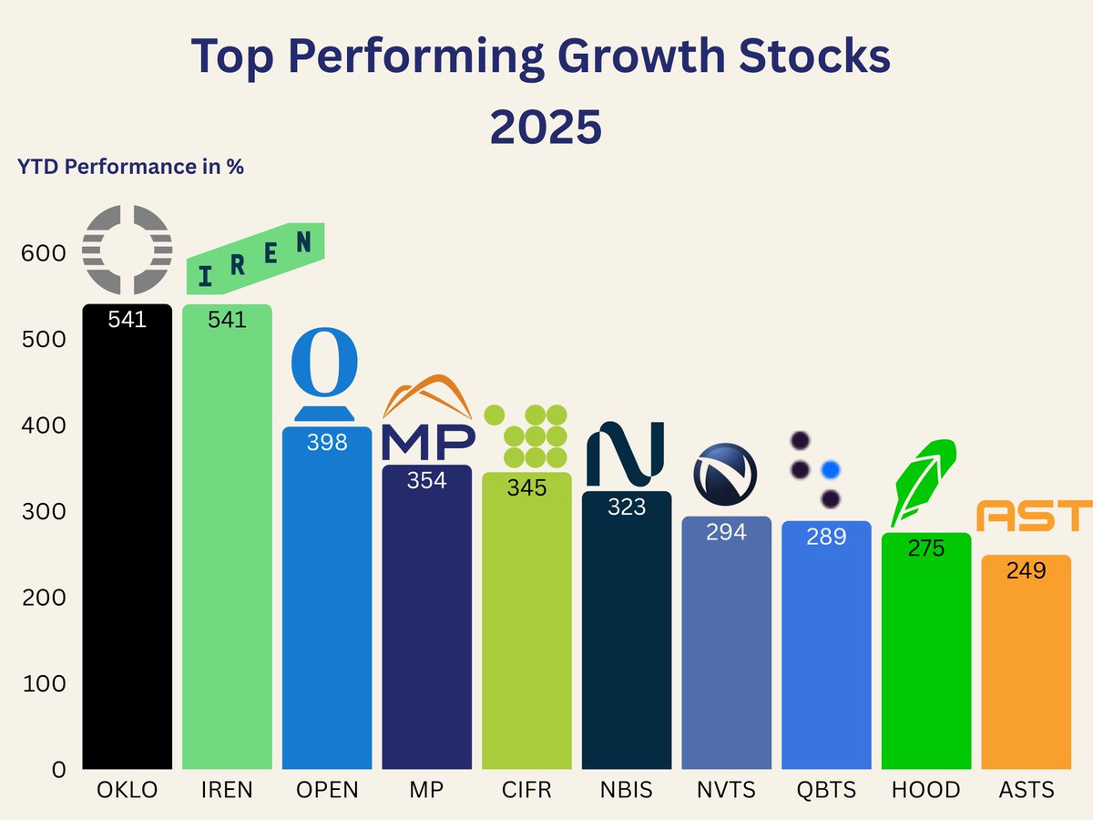 The Analyst tweet media