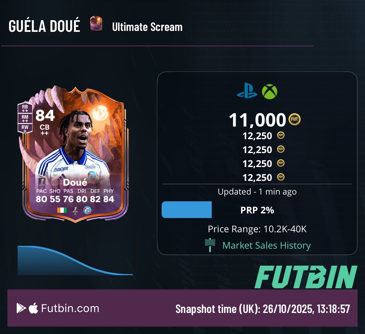 Zero risk investment 🔒

One player boost and this card will rise in price 📈

Ultimate Scream Hype can blow up cards 🔥