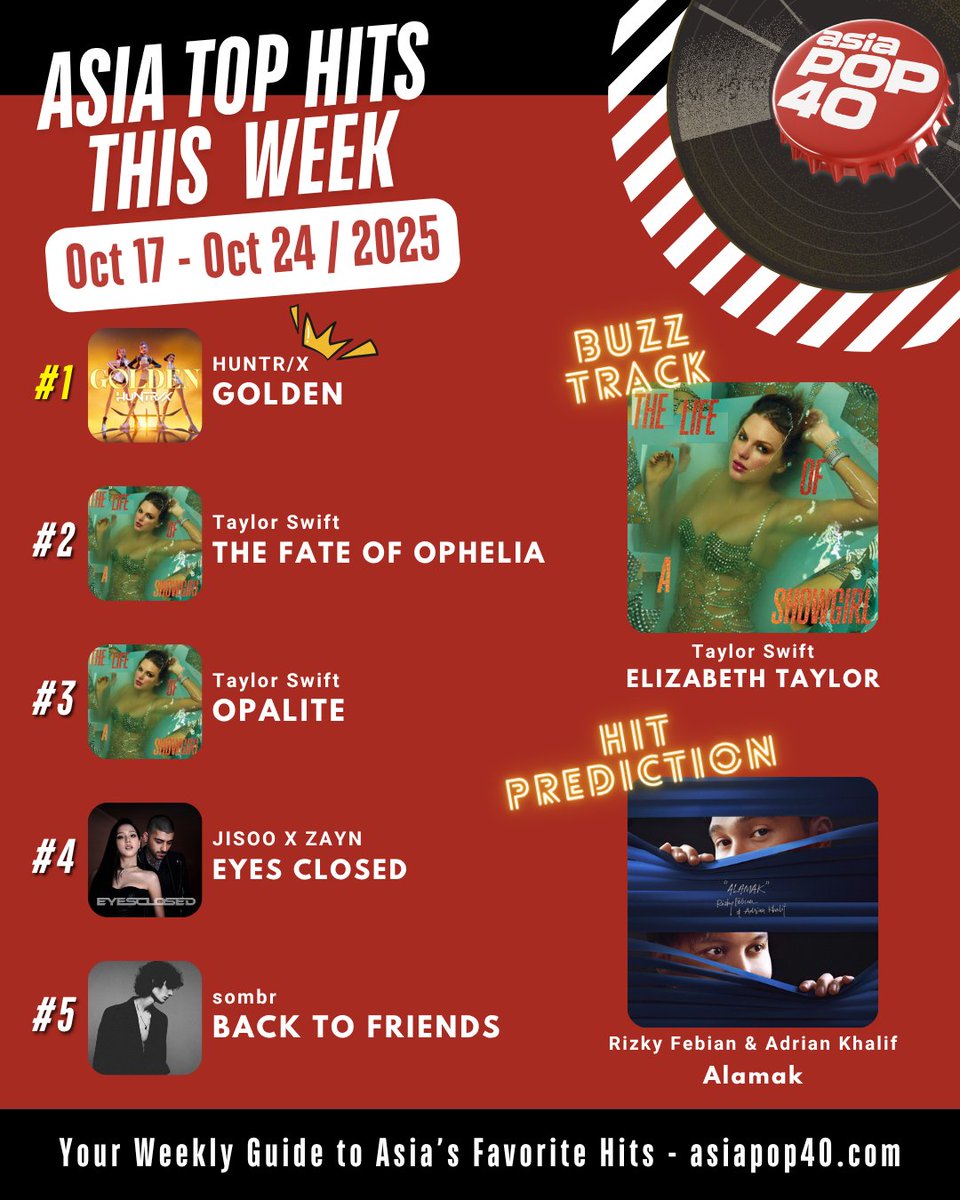 Discover the hottest hits, exclusive interviews, and all the vibes at Asia’s #1 music chart — asiapop40.com
