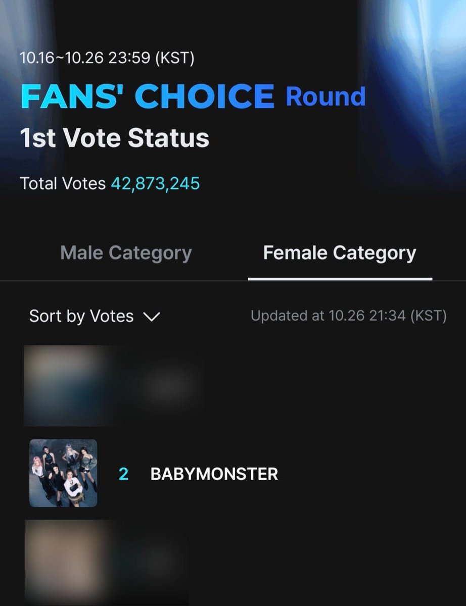 MonstiezVPINA's tweet photo. 🚨 LAST DAY ROUND 1 MAMA FANS CHOICE 🚨

Monstiez jangan lupa vote BABYMONSTER sebelum round 1 ditutup! KEEP FIGHTING MONSTIEZ 🔥

#BABYMONSTER #베이비몬스터 #MAMAFANSCHOICE #MNET https://t.co/zFGt187gEb