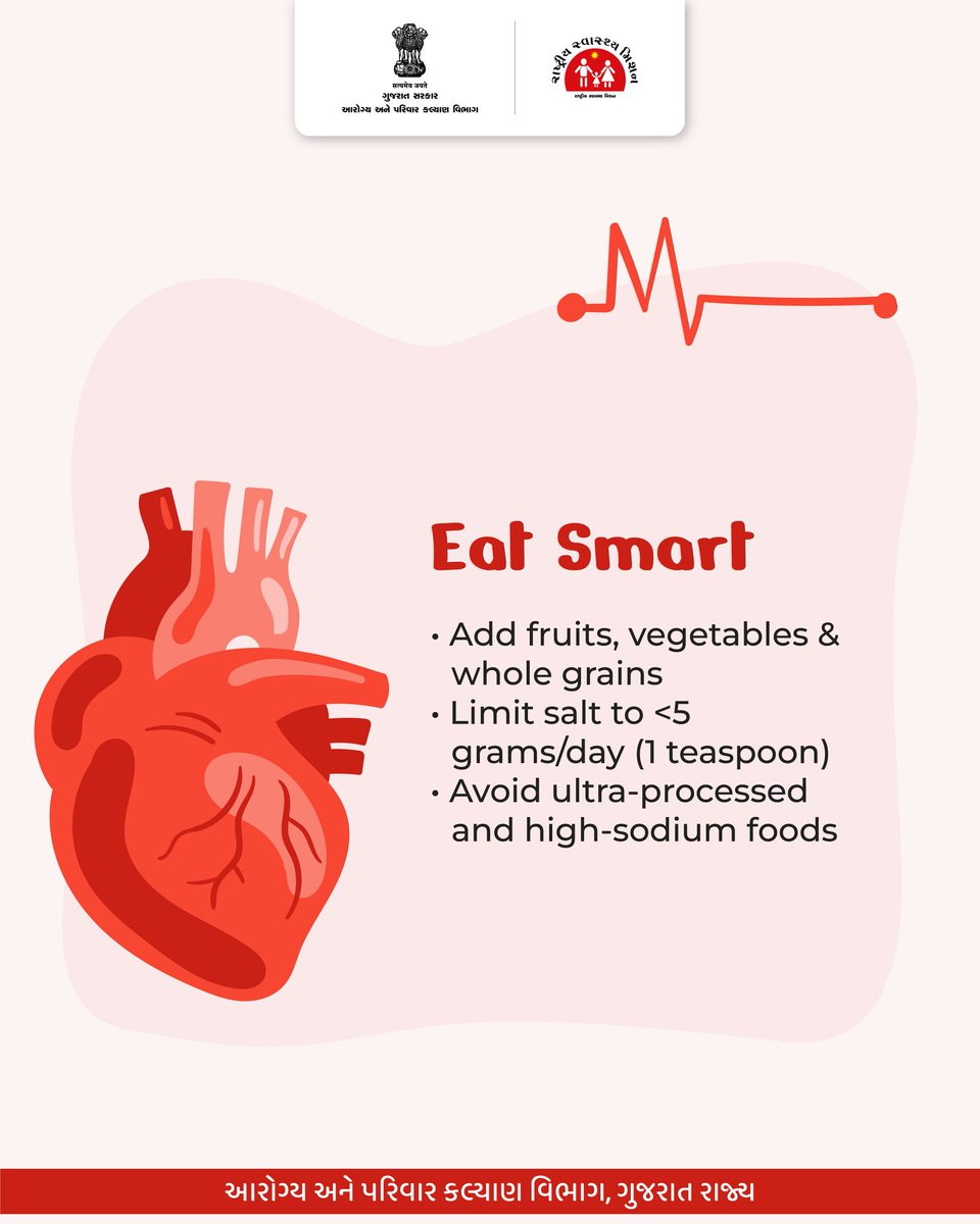 NHMGujarat's tweet image. Every heartbeat counts!
Small lifestyle changes today can prevent heart disease tomorrow.
#BeatHeartDisease 
#HealthForAll #HeartAttackAwareness #HealthyHeart 
#ActFAST #EatHealthy #HeartSmart 
#HealthyHeartHealthyLife #HealthyGujarat #GOG
@CMOGuj
@MoHFW_INDIA 
@JPNadda