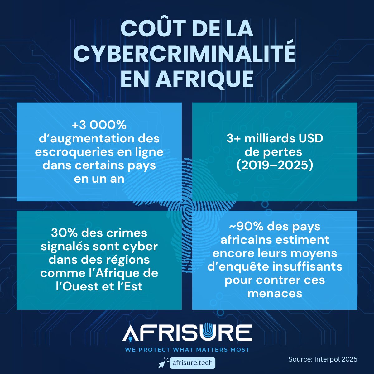 Afrisure tweet media