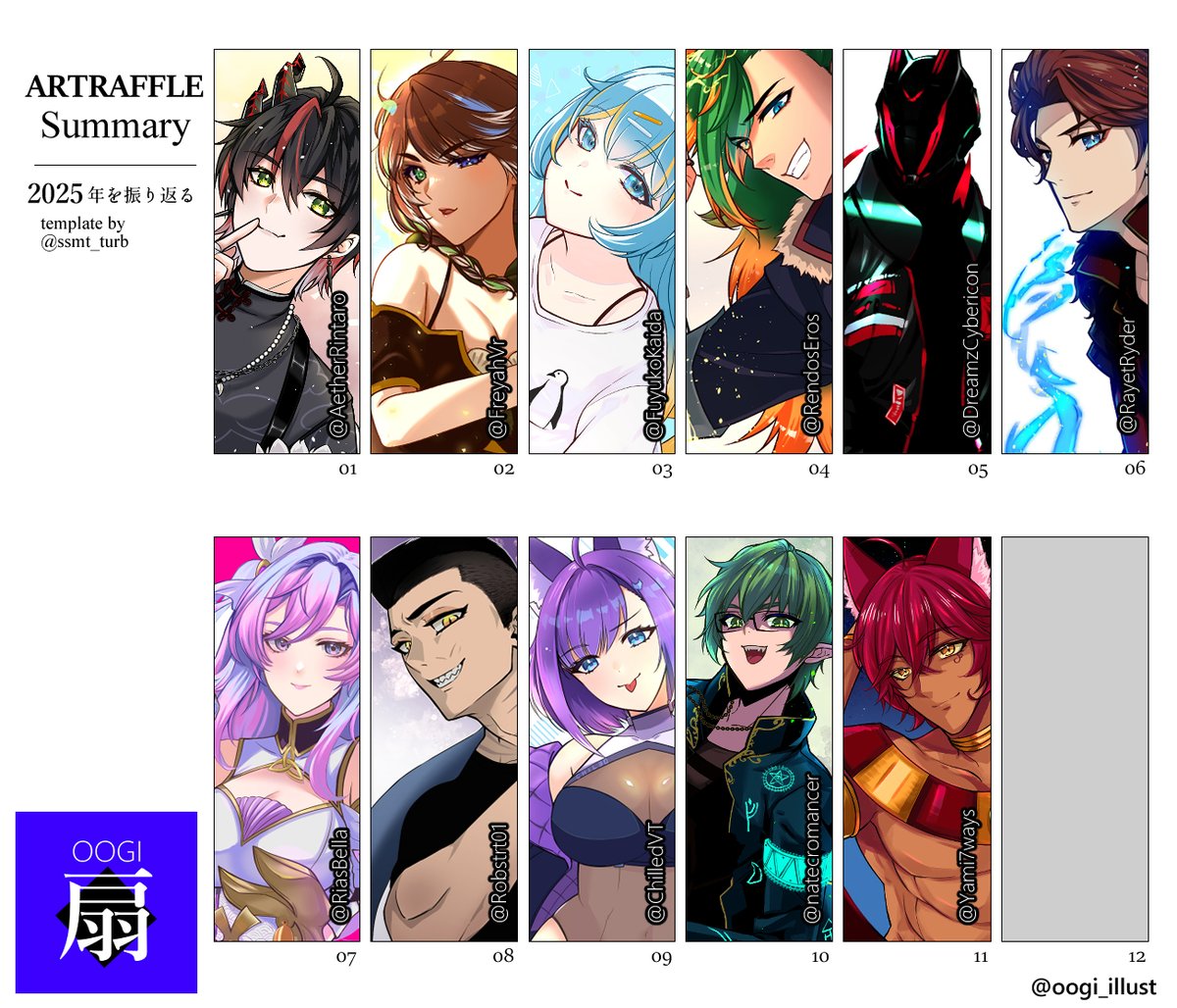 This is a look back at the ARTRAFFLE illustrations I drew this year. Thank you very much ! 😉
#artraffle