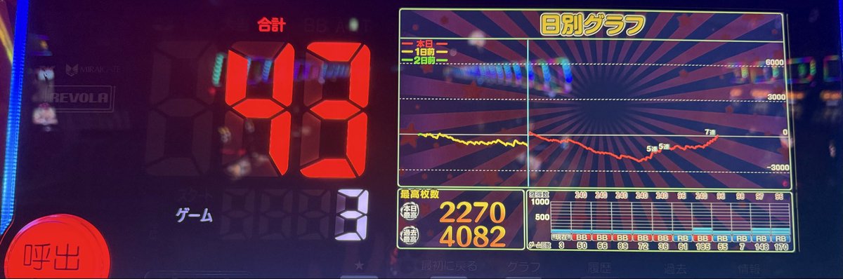 田中 tweet media
