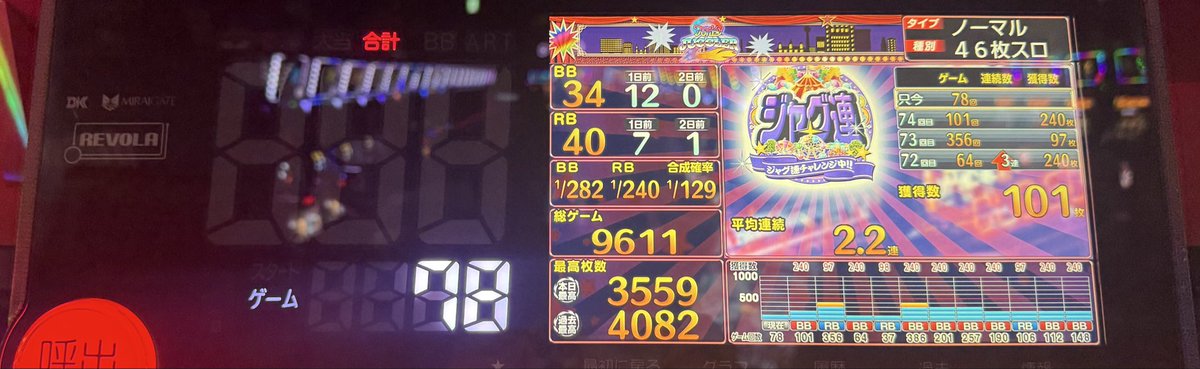 田中 tweet media