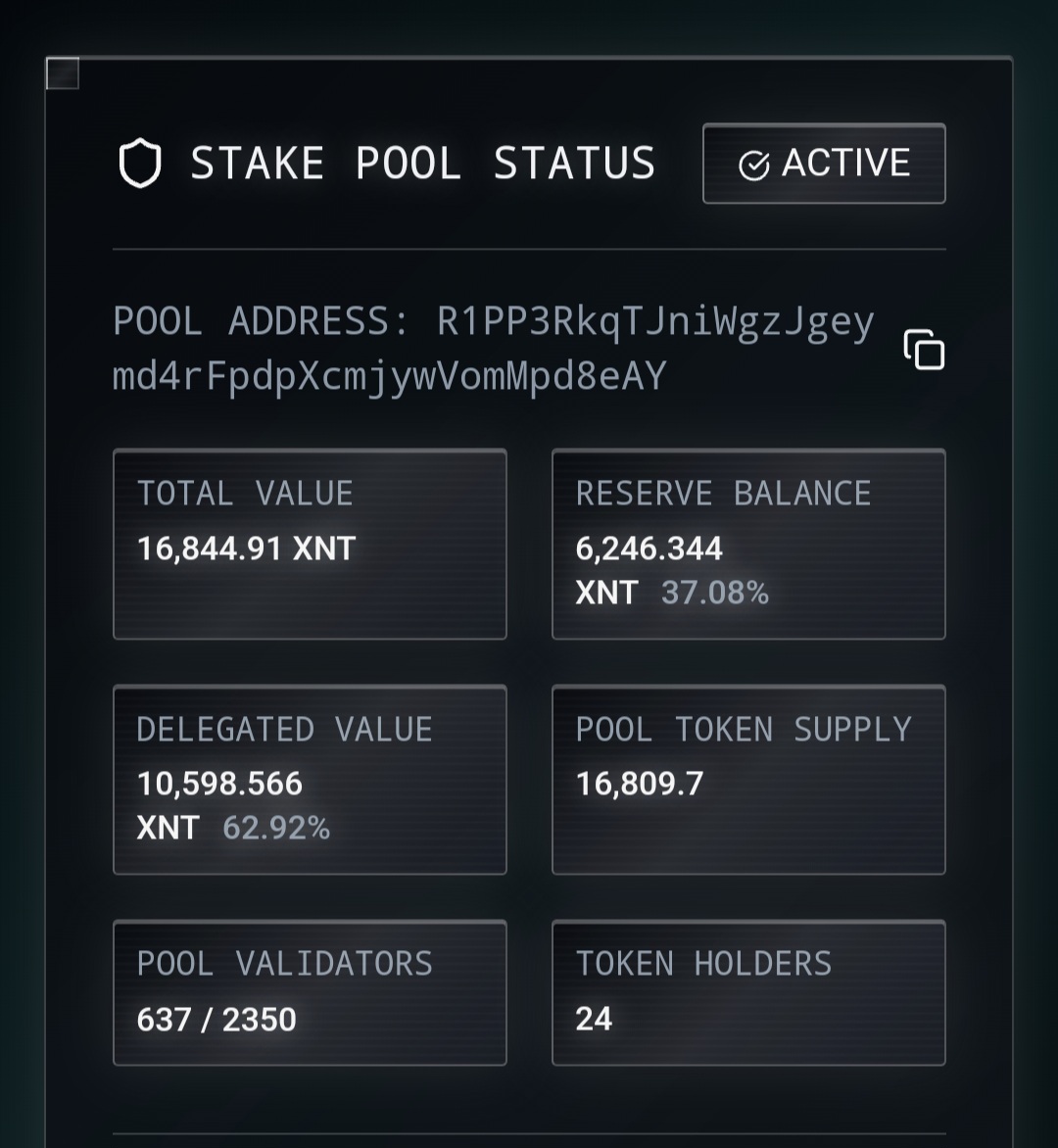 X1RipperPool's tweet photo. Stakes have cleared and Pool Validators been updated. Total validators in the pool now stands at 637.
Stake is being redistributed amongst validators, which should take 1 day approximately, depending on stake queues. #X1 #RipperPool https://t.co/kCCO4C8Omk