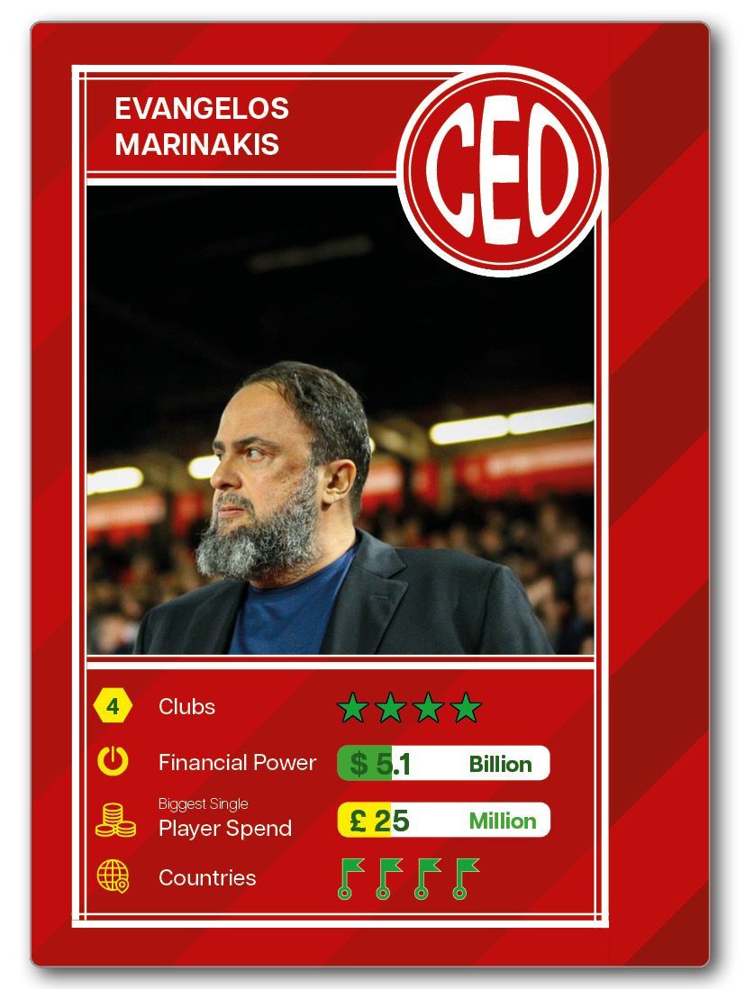 CounterMapping's tweet image. #EvangelosMarinakis #MultiClubOwnership in #clubfootball relinquished control of #NottinghamForestFC to blind trust in April avoiding #ConflictOfInterest #OlympiacosFC potential #uefaChampionsLeague participation 

Biggest spend: £25m #MorganGibbsWhite

#RioAveFC
#VascoDaGama