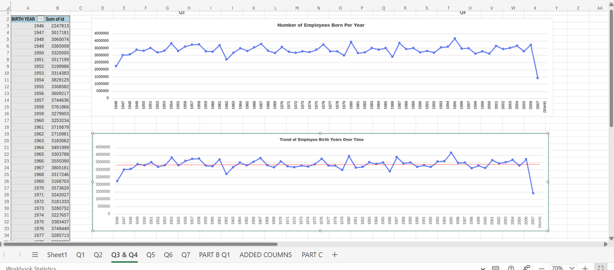 Princewill_H's tweet image. My Tech Excel Assignment 3 with @PercorsoTech... Thank you @ProsperoApril and @PamellaIshiwu for the classes
#PercorsoTech #DataAnalytics