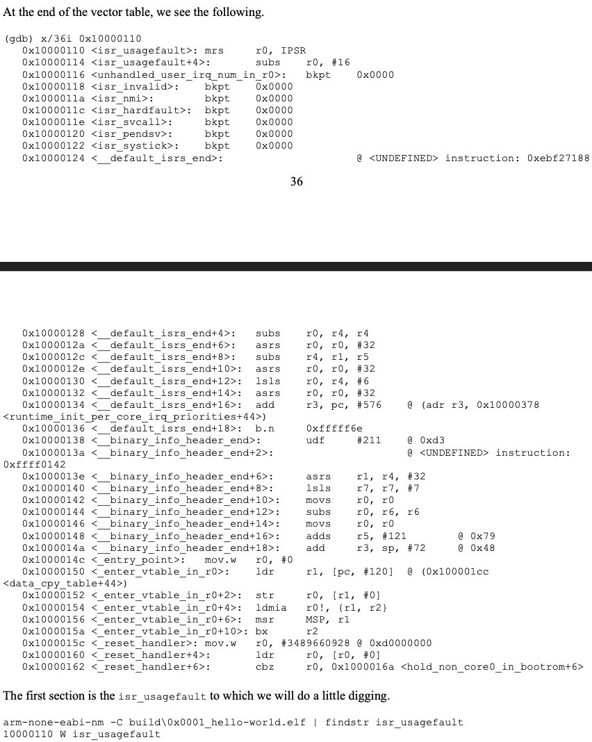 mytechnotalent's tweet image. RP2350 deep-dive: XIP vector table @0x10000000 (memmap_default.ld/crt0.S). Word0=__StackTop (SCRATCH_Y: ORIGIN 0x20081000 + LEN 0x1000 = 0x20082000), Word1=reset handler. Bootrom VTOR; ISRs (isr_usagefault @0x10000110) follow. #Embedded #ReverseEngineering github.com/mytechnotalent…