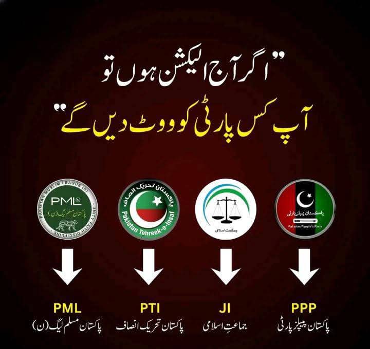 Tahirmughalpml8's tweet image. اگر آج الیکشن ہوں تو آپ کا ووٹ کس پارٹی کا ہوگا ؟
میرا ووٹ ہمیشہ پاکستان مسلم لیگ ن کیلئے انشاءاللّٰہ