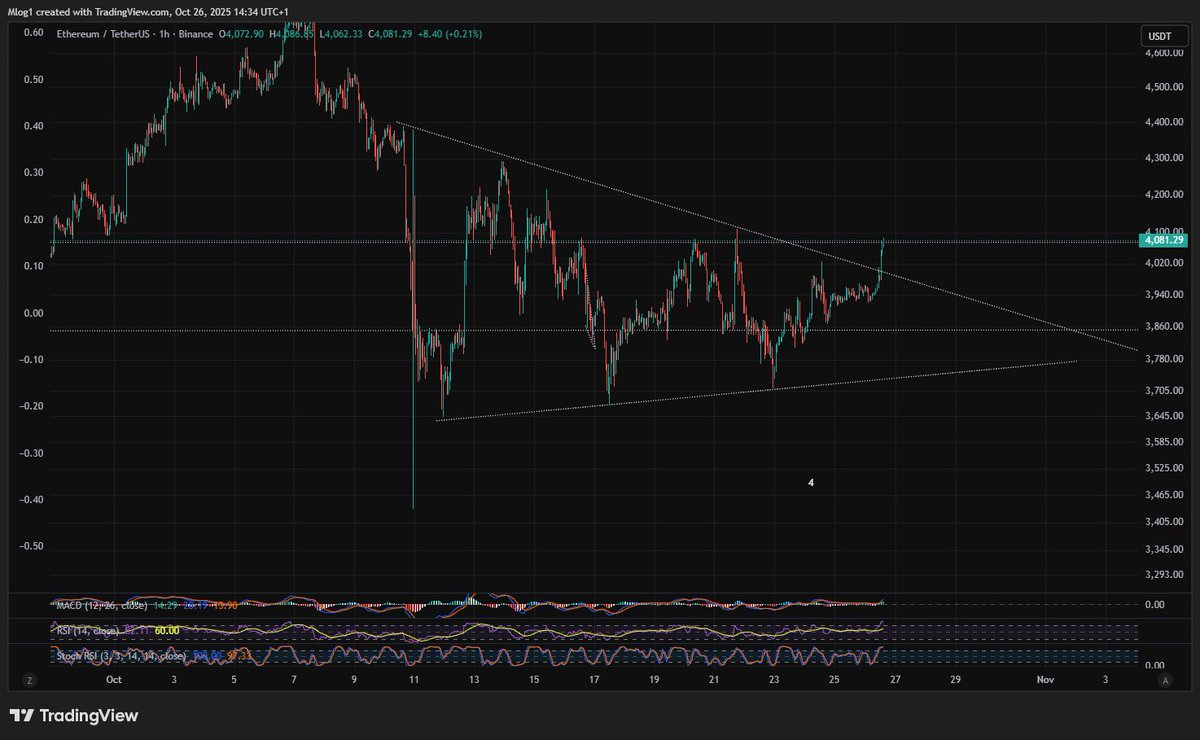 pop it like it's hot baby