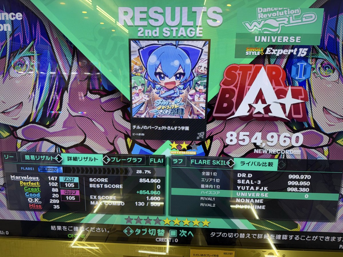 DaoYueli's tweet image. ビートまりおゆるすまじ
#DDR_WORLD
