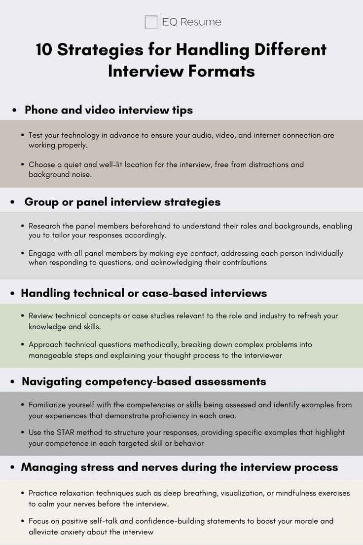 JOBCORNER247's tweet image. Tips on how to handle different type of interview 📌