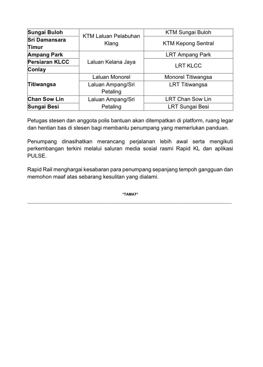 GANGGUAN SISTEM SEMBOYAN LALUAN PUTRAJAYA:
TREN BEROPERASI DALAM MOD MANUAL
- Bas perantara percuma disediakan dari Stesen Kwasa Damansara ke Putrajaya Sentral sepanjang tempoh pembaikan