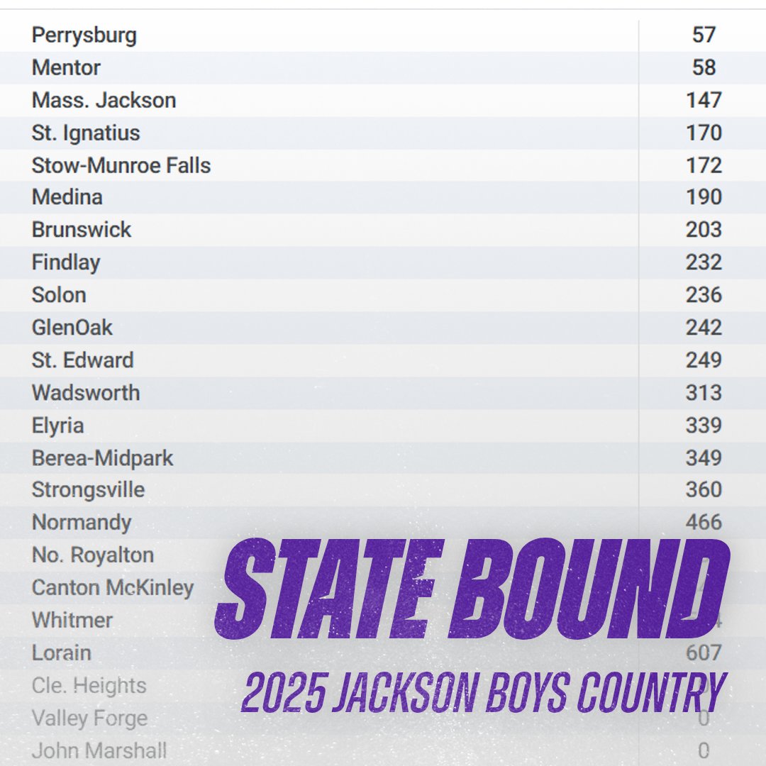 JXC Love Purple Run 4 Gold tweet media