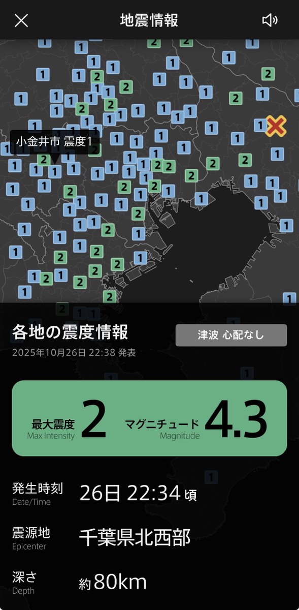 武蔵小金井・東小金井の街情報 on X