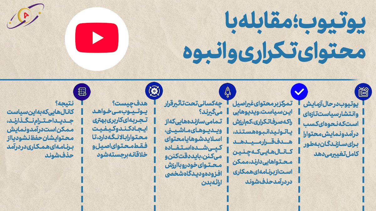 Andropay | اَندروپی tweet media