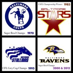 <a href="/barstoolsports/">Barstool Sports</a> Here are two trivia question answers: only US team to win the Grey Cup, and only city to win Grey Cup, Super Bowl, and USFL championship.