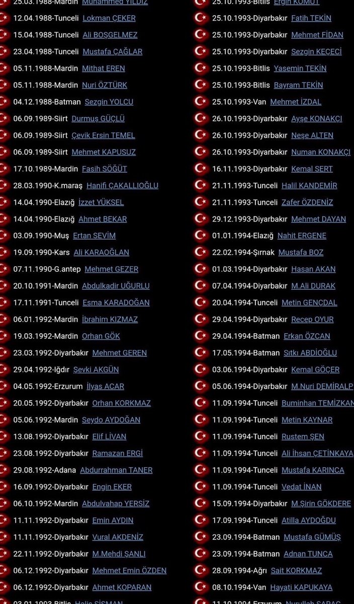 turkcukavgam's tweet image. bebek katili öcalan liderliğindeki PKK tarafından öldürülen öğretmenler listesinin sadece bir kısmı ! 

Affetmeyeceğiz, Helalleşmeyeceğiz, Barışmayacağız!