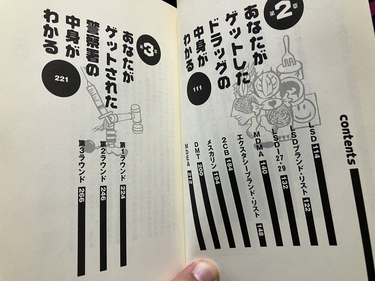 アート・デザイン・音楽 monk / Toshihiro Imai / Phaidon