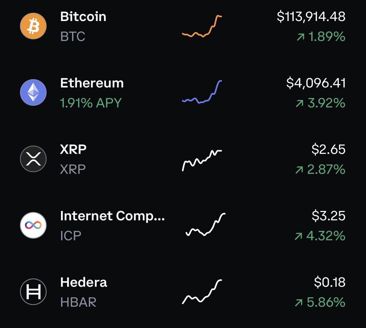 I’m skeptical, but still enjoying the show!