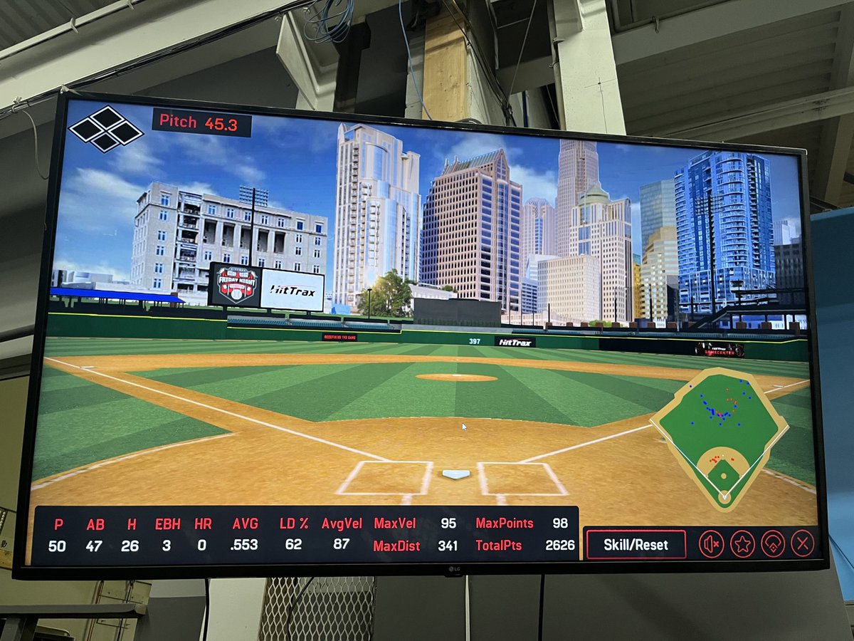 Another great lesson with <a href="/TripleCrownBSBL/">Triple Crown Prospects</a> , HitTrax was set up the at college level and the focused yesterday was line drive and avg EV, still working towards 90avg EV but line drive was over 60%. <a href="/HitTraxOfficial/">HitTrax</a> <a href="/G2PSHOWCASE/">Go 2 Pro Baseball</a>