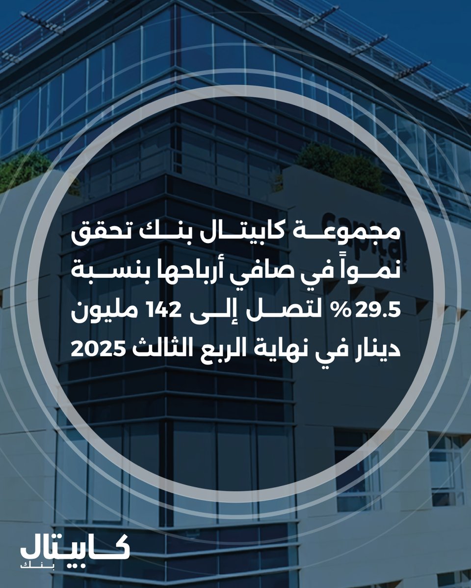 مجموعة كابيتال بنك تحقق نمواً في صافي أرباحها بنسبة 29.5% لتصل إلى 142 مليون دينار في نهاية الربع الثالث 2025. مواصلةً النمو الذي شهدته في النصف الأول من العام، حيث سجلت نمواً في مختلف مؤشراتها المالية الرئيسة.

لمعرفة المزيد زور الرابط: bit.ly/3WTVp5h

#كابيتال_بنك