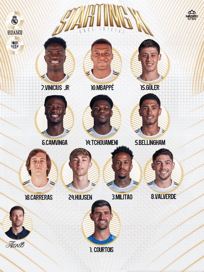 تشكيلة مدريد ضد برشلونه