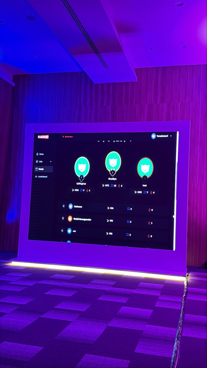 r00t_nasser's tweet image. تشرفت بحضور حدث Hackwave، شكرًا لـ @Pre_Hack1 على التنظيم المميز ✨

وأتمنى أن تكون تحديات التقط العلم CTF قد نالت إعجاب المشاركين واستفادوا منها 👏🏻

#Hackwave25