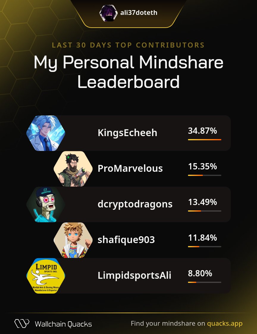 ali37.eth tweet media