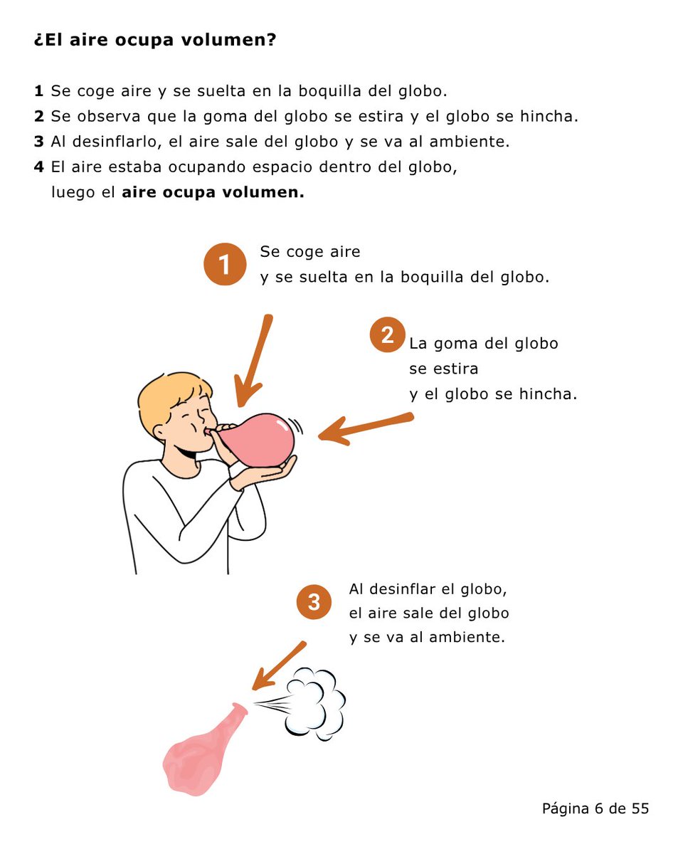 EliaZapico's tweet image. Material didáctico en lectura fácil. Esquemático, sencillo, visual, limpio y claro. ¿Lo quieres para tus clases?
¿Lo necesitas para tu hijo o hija? ¿Para tu alumnado? Consúltame por privado.
cocinandomateriales.blogspot.com/?m=1
#blogeducativo 
#lecturafácil
#adaptacióndemateriales
#ALT
