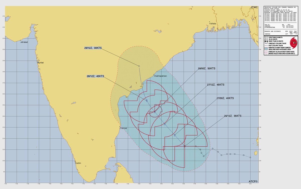 chennaiweather's tweet photo. #94B System possible track by JTWC https://t.co/HxHtEBv8uy