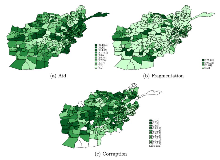 When delivered by a single donor, development aid appears to curtail corruption. However, under donor fragmentation, these benefits are significantly diminished.

Read this week's article to learn more: voxdev.org/topic/institut…