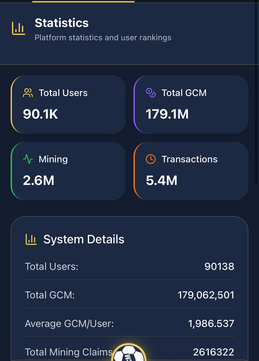 GoalChainUSA's tweet photo. 🚀 Goal Chain is growing fast! Join our ecosystem — we’re nearing 100,000 users! Earn GCM and be part of the Web3 football revolution. ⚽💰

🔸 Play Store: https://t.co/kULo717iJw…
🔹 App Store: https://t.co/H3iNimzz0v…

🌐 https://t.co/eOQL9Kxj2f

#GoalChain #GCMcoin #Crypto https://t.co/3XNCzVRBfl