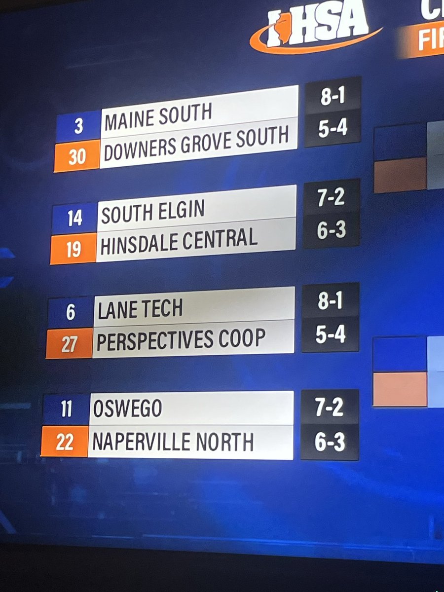 Happy Halloween - #MSFB Hawks vs Downers Grove South Mustangs next Friday at 7 pm on Wilson Field. <a href="/Quags57/">Dick Quagliano</a> <a href="/Dion_JTsports/">Dion (J & T Sports)</a> <a href="/EDGYTIM/">Timothy “EDGYTIM” OHalloran</a> <a href="/usnikefootball/">Nike Football</a>