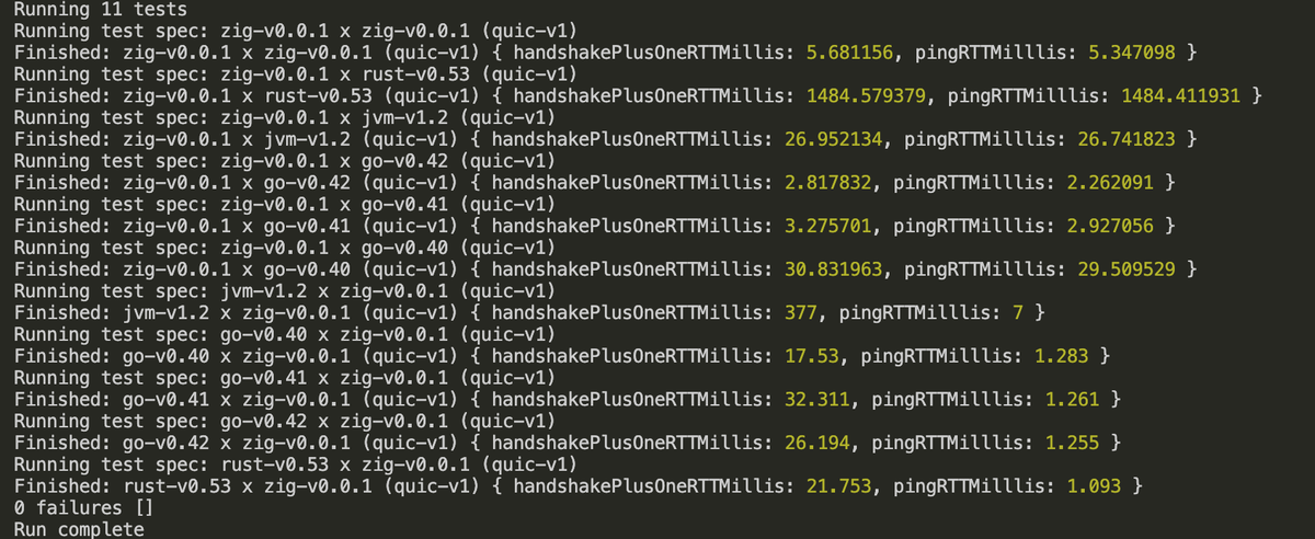First milestone archived, github.com/zen-eth/eth-p2… passed libp2p quic-v1 interop test github.com/libp2p/test-pl…