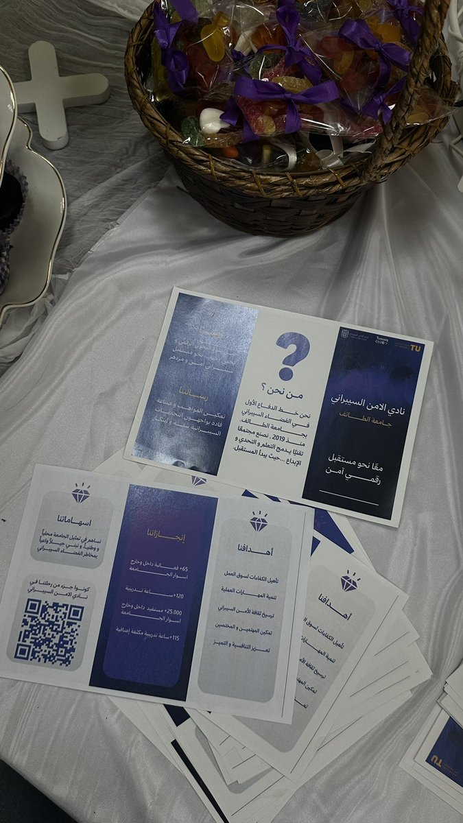 amacs666's tweet photo. يوم رائع اخر مع افضل نادي ❤️‍🩹
@TuSecurityClub https://t.co/ubOliR3STo