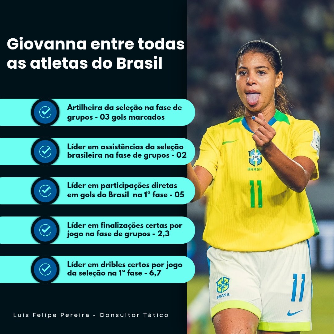 Luis Felipe Pereira tweet media