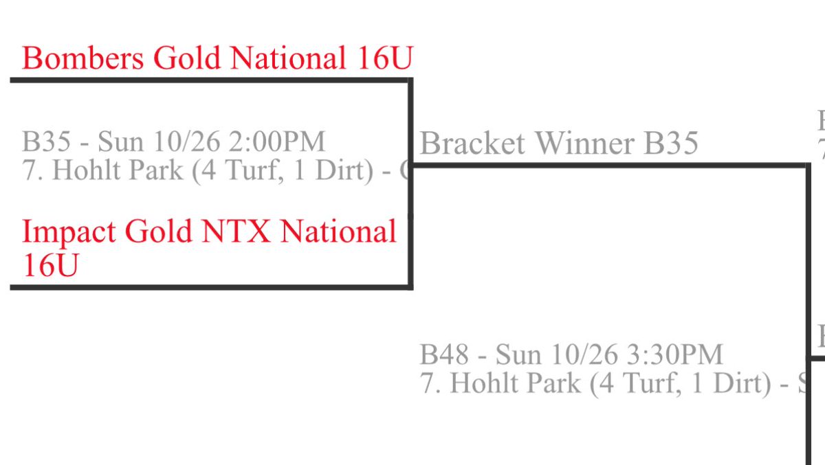 Jordan Harms tweet media