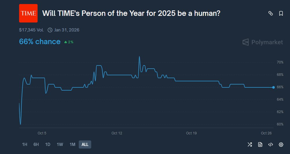 s1rozha1 tweet media