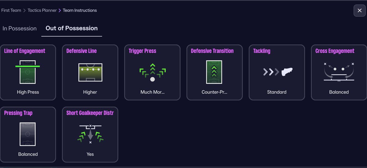 New #FM26 Tactic GYR QUADRUPLE WINNING 4231 FM26 available in our Tactics Section

Use our tactics testing table to download great tactics and share your results!

sortitoutsi.net/click/social/2…