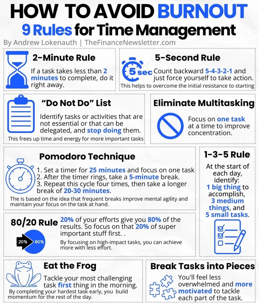 Book_therapy223's tweet photo. 9 Rules to master your time. https://t.co/RiXwnU1hLi