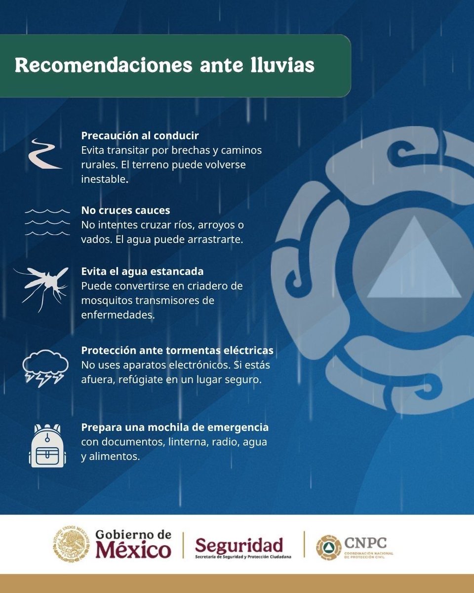 Buenos días ☀️
De acuerdo con <a href="/conagua_clima/">CONAGUA Clima</a>, hoy se prevén precipitaciones en distintas regiones del país 🌧️

🌧️ Chubascos con lluvias puntuales fuertes (25 a 50 mm): Chiapas (sur).

🌦️ Intervalos de chubascos (5 a 25 mm): Jalisco, Colima, Michoacán, Guerrero, Oaxaca, Veracruz