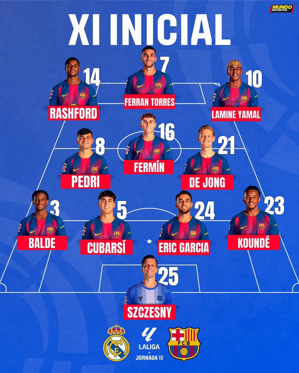 التشكيلة الرسمية للفريقين وصلت🥶🔥🔥 
#ريال_مدريد_برشلونة #LaLiga