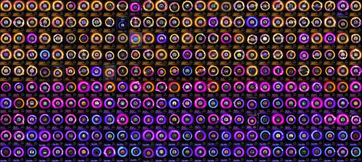 The 5,500 Nads who got qualified for Monad airdrop will receive a minimum of $50,000 🎉

Like, RT and drop your MON wallet 👇