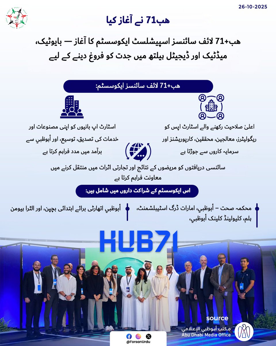 ForsanUrdu's tweet image. هب71+ کا لائف سائنسز ایکوسسٹم — بایوٹیک، میڈٹیک اور ڈیجیٹل ہیلتھ میں عالمی جدت کو تیز کرنے کے لیے أبوظبي سے نیا قدم۔

#UAE #AbuDhabi #Hub71
@hub71ad
@ADMediaOffice