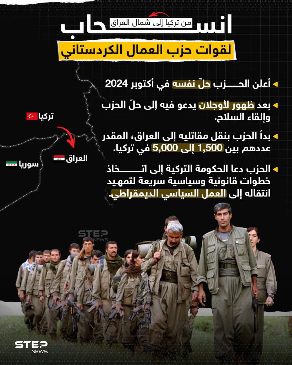 صرح حزب العمال ضمن بيان له: "يجب اعتماد قانون العفو الخاص ب حزب العمال الكردستاني كأساس، وللمشاركة في السياسة الديمقراطية يجب إصدار القوانين المتعلقة بالحريات اللازمة والاندماج الديمقراطي فوراً" 