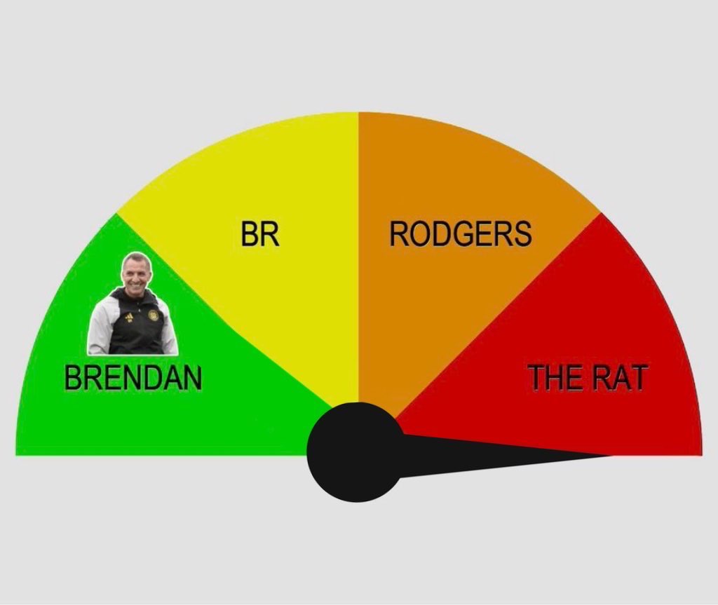 SetOnOverdrive's tweet image. 